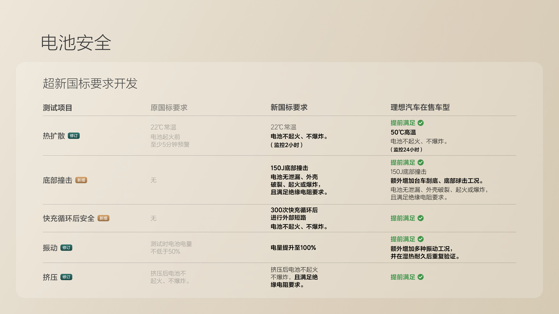 250729_AG集团登录i8发布会_16比9_final.078.jpg