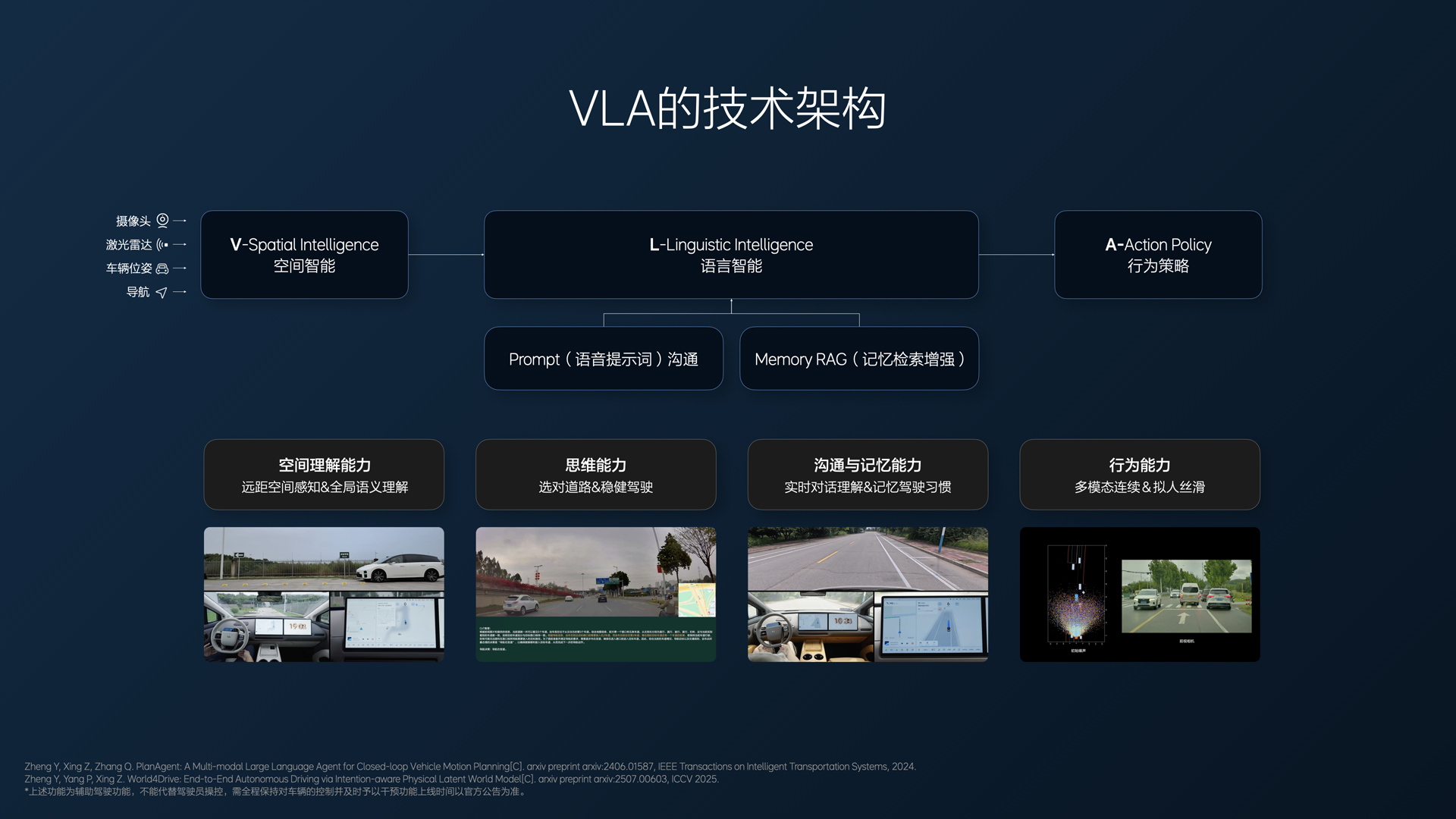 250729_AG集团登录i8发布会_16比9_final.094.jpg